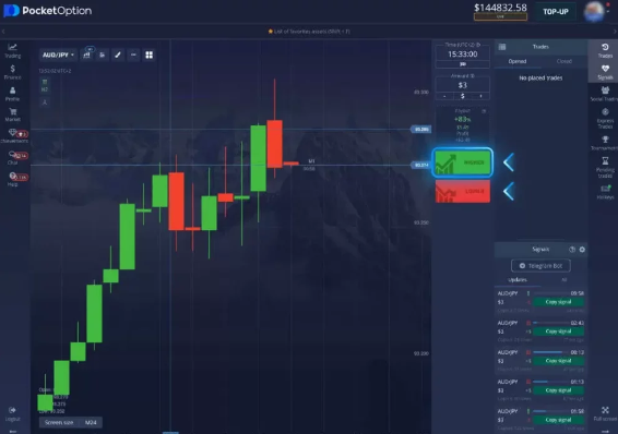 Pocket Option Trading Panduan Lengkap untuk Sukses